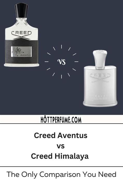 creed himalaya vs aventus.